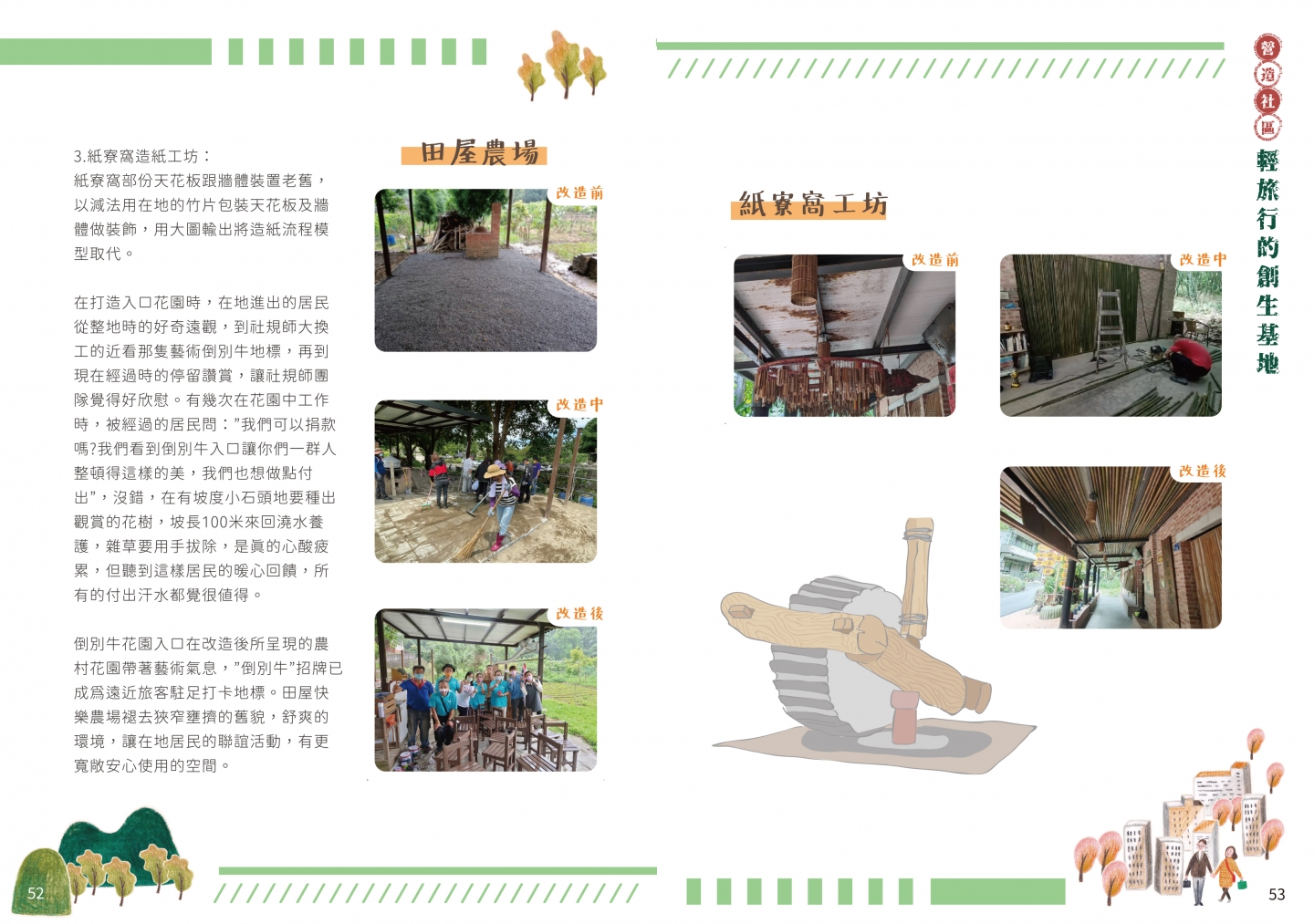110年成果手冊