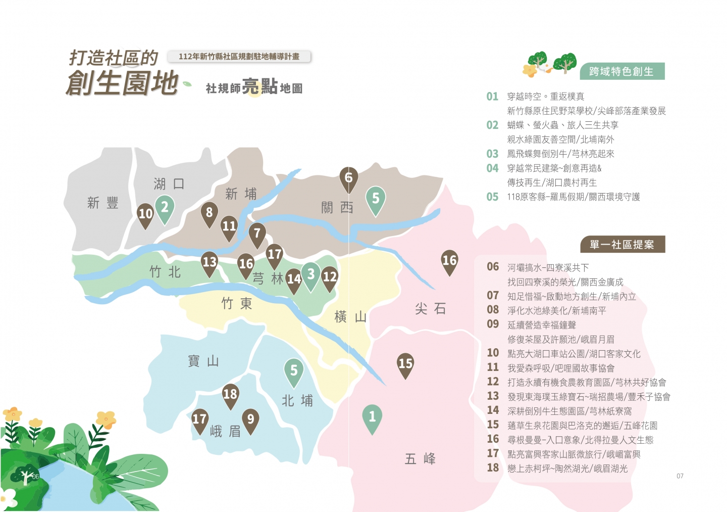 112年成果手冊