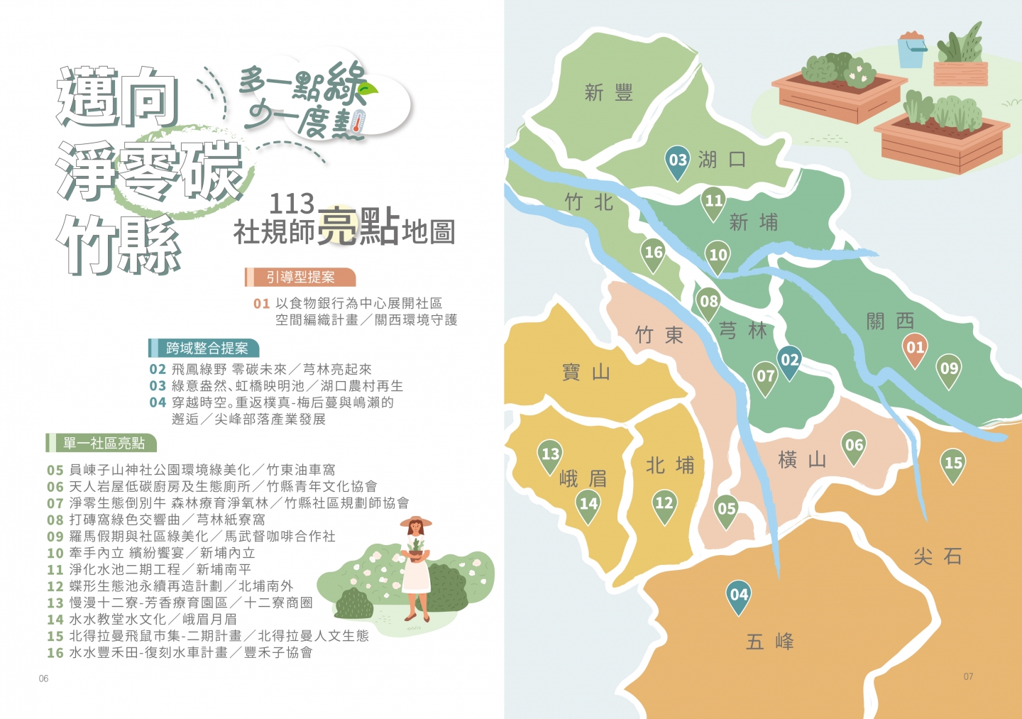 113年成果手冊
