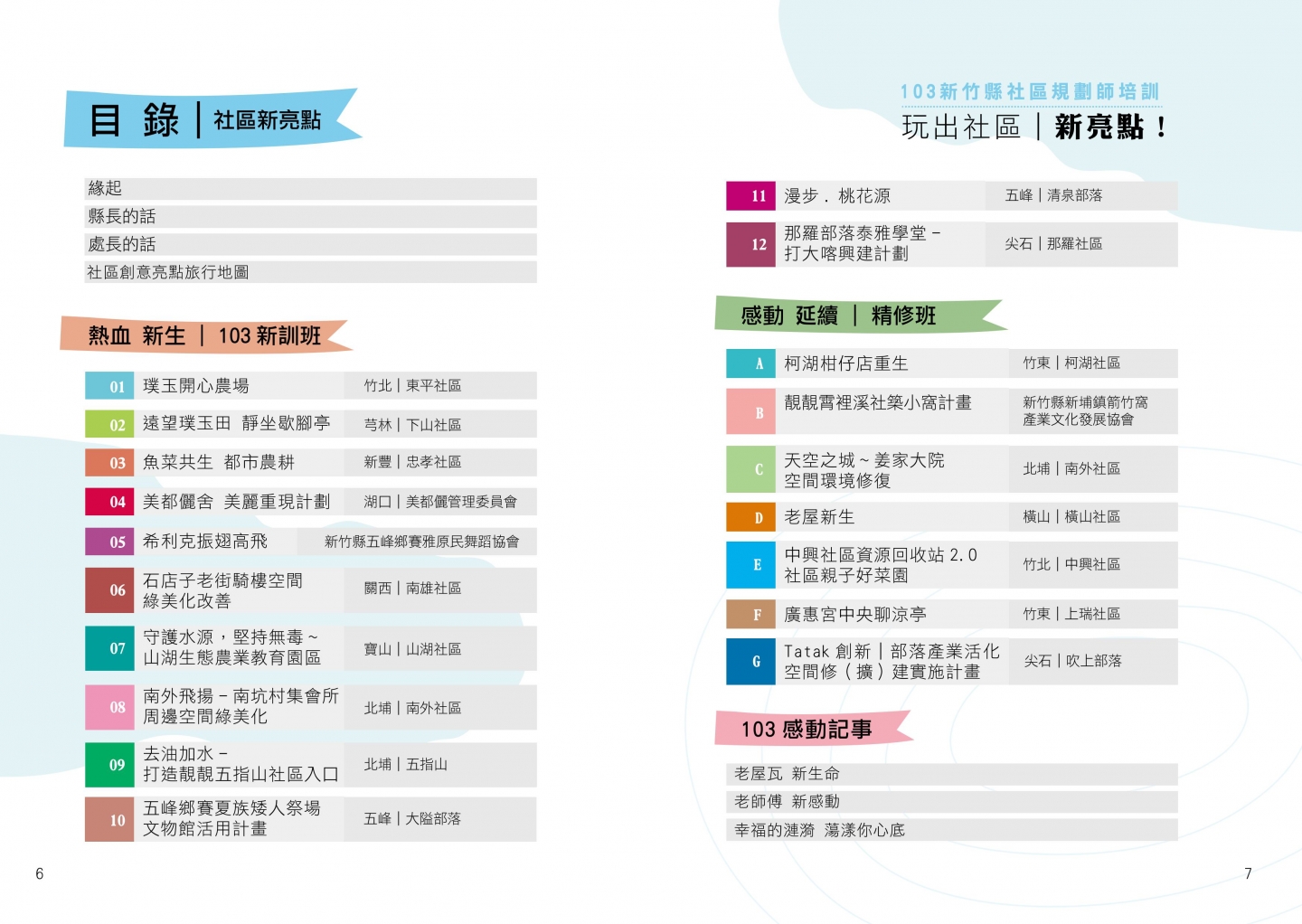 103年成果手冊