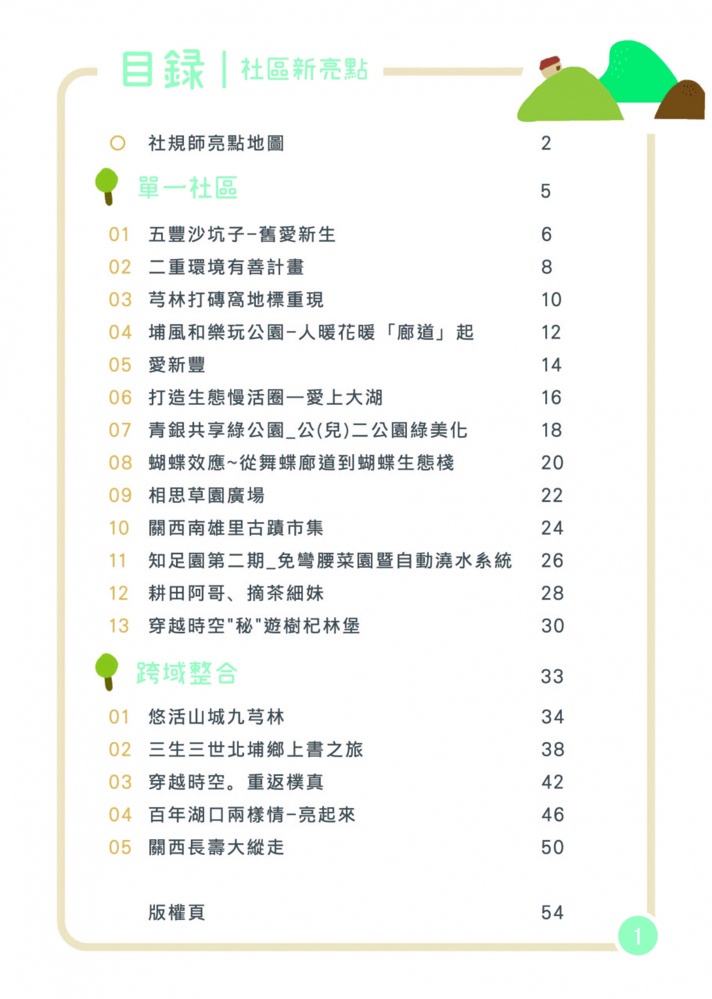 109年成果手冊