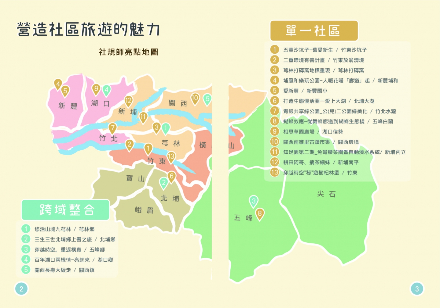 109年成果手冊